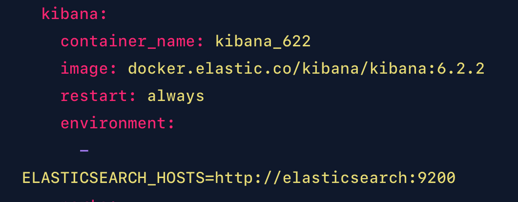 ElasticSearch and Kibana setup with docker '